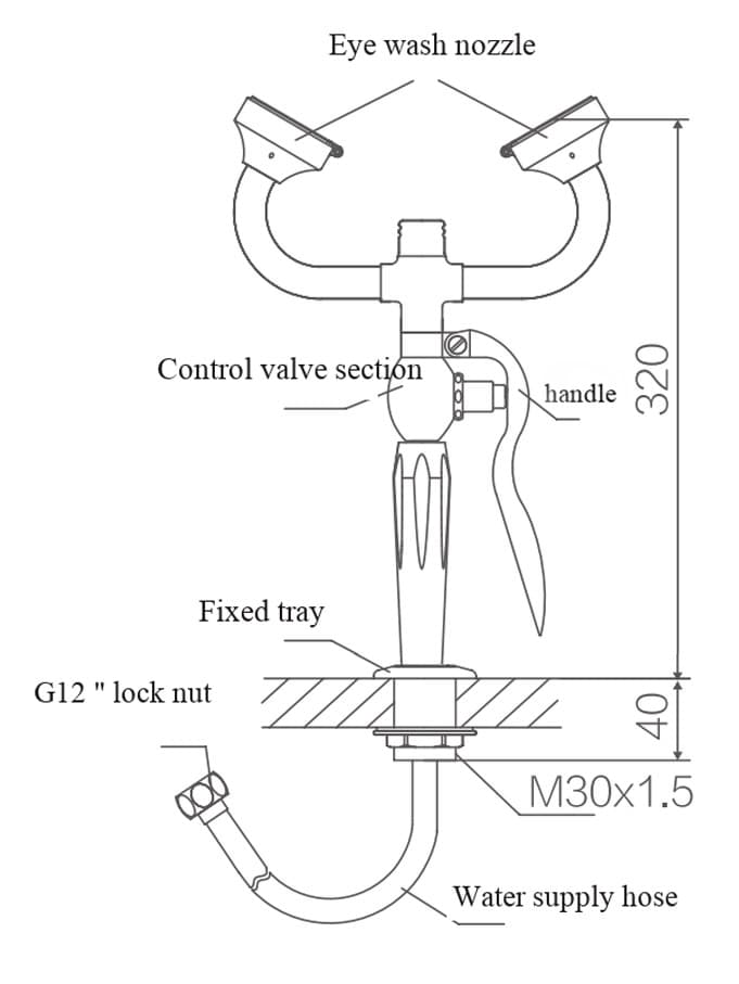 Drawing of double eyewash station