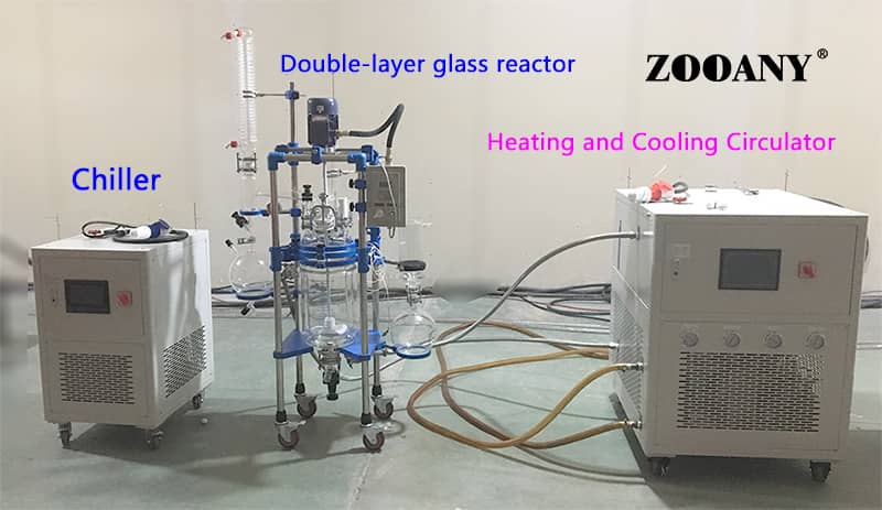 glass reactor and Temperature Control System